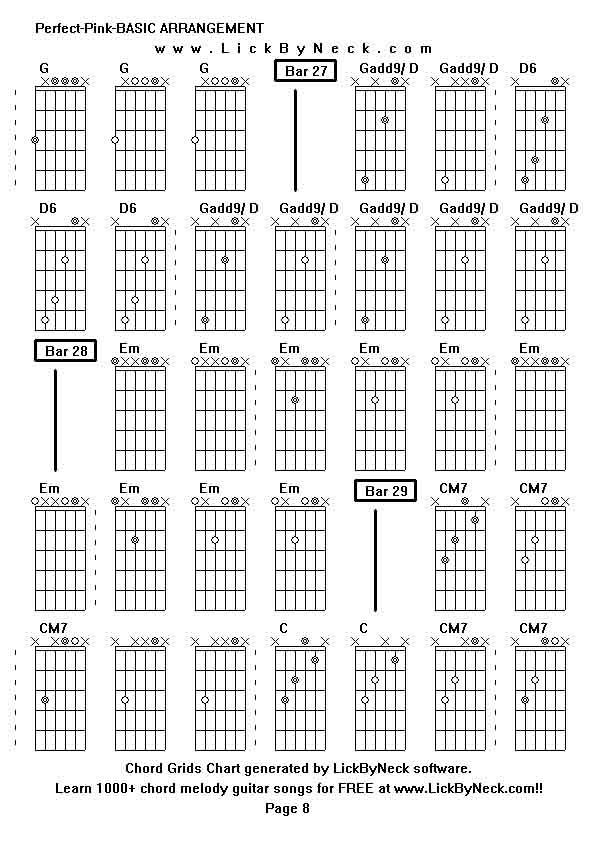 Chord Grids Chart of chord melody fingerstyle guitar song-Perfect-Pink-BASIC ARRANGEMENT,generated by LickByNeck software.